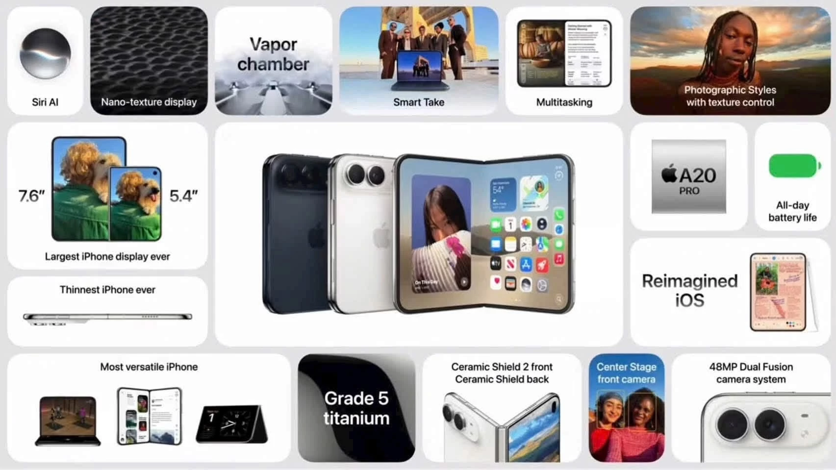 Iphone 18 series